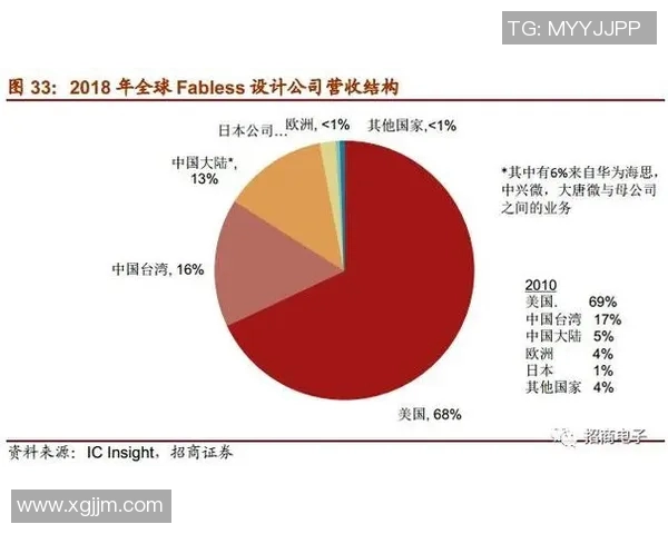新政策实施，球队阵容大洗牌：深度解析背后的机遇与挑战