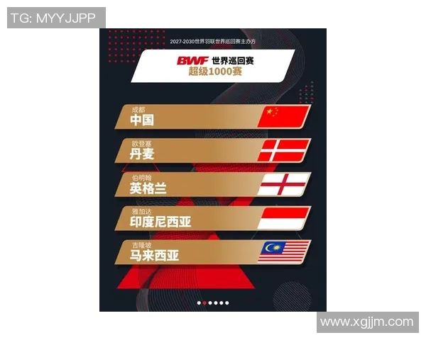 探索世界羽联官网的最新动态与赛事信息，助你全面了解羽毛球世界